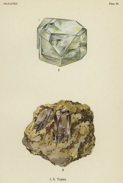 Silicati, topazio da English School
