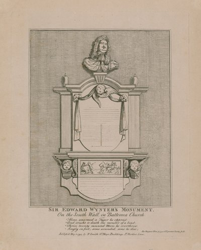 Monumento di Sir Edward Wynter, sulla Parete Sud nella Chiesa di Battersea da English School