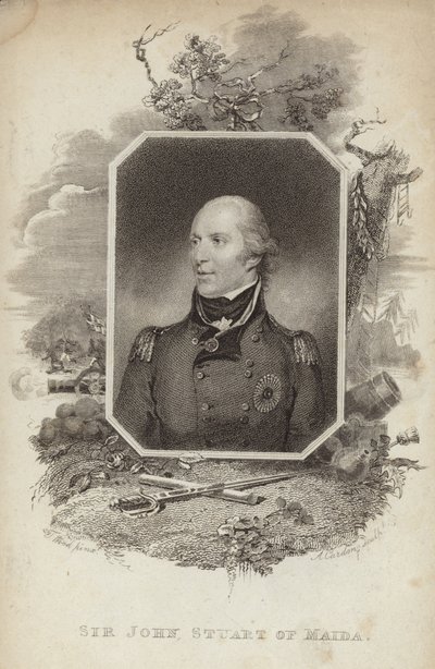 Sir John Stuart da English School