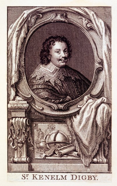 Sir Kenelm Digby da English School