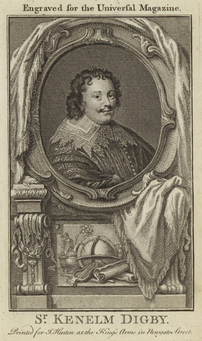 Sir Kenelm Digby da English School