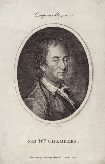 Sir William Chambers da English School