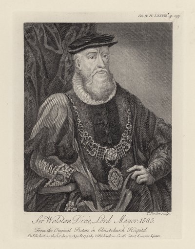 Sir Wolstan Dixie da English School