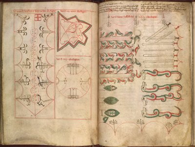 Ars notoria Salomonis, Machinei et Euclidis da 