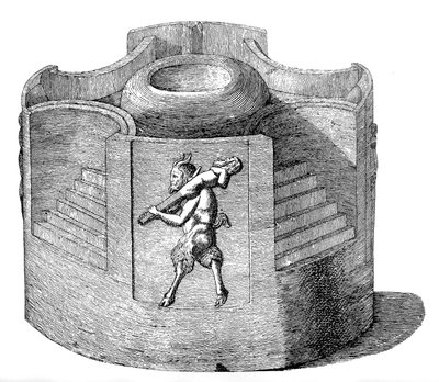 Piccolo tempio portatile dedicato al culto di Priapo da English School