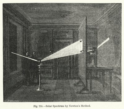 Spettro solare secondo il metodo di Newton da English School