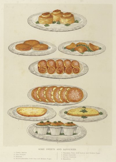 Alcuni dolci e salati da English School