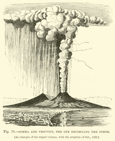 Somma e Vesuvio, uno che circonda l