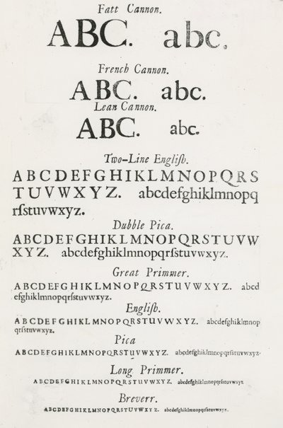 Esempio di caratteri tipografici da English School