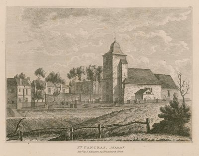 Chiesa di St Pancras, Londra, Middlesex da English School