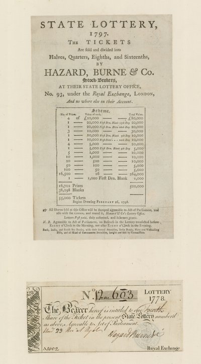Lotteria di stato, 1797 da English School