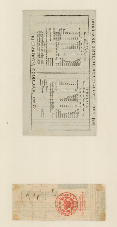 Lotteria di stato, 1798 da English School