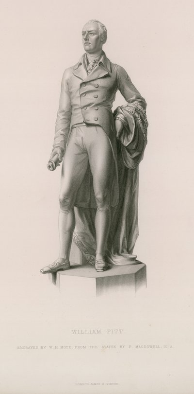 Statua di William Pitt da English School