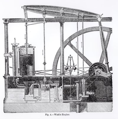 Motore a vapore progettato da James Watt (1736-1819), di Bonnafoux da English School
