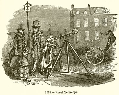 Telescopio da strada da English School