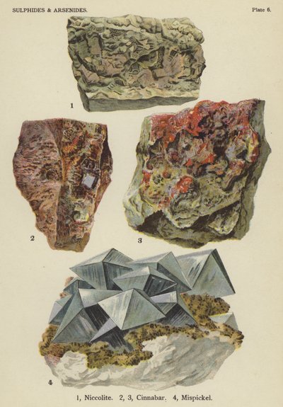 Solfuri e arsenuri, niccolite, cinabro, mispickel (litografia a colori) da English School