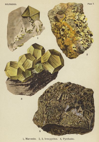Solfuri, marcasite, pirite ferrosa, pirrotite (colore lito) da English School