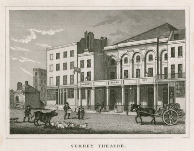 Teatro del Surrey, Blackfriars Road, Londra da English School