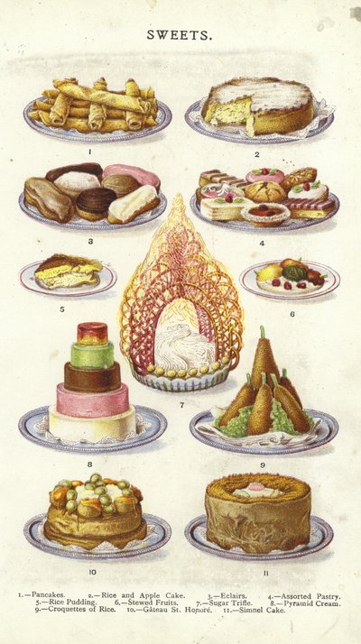Dolci da English School