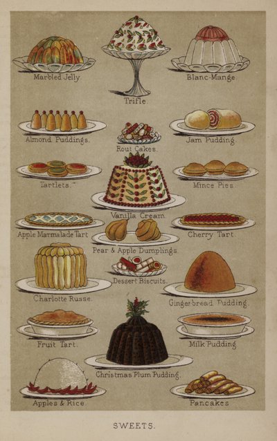 Dolci da English School