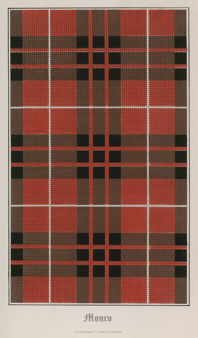 Tartan del Clan Munro da English School