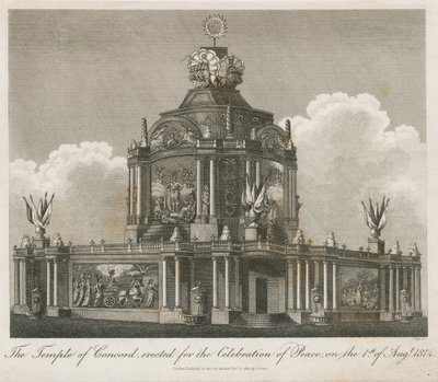 Tempio della Concordia eretto per la Pace del 1814 da English School