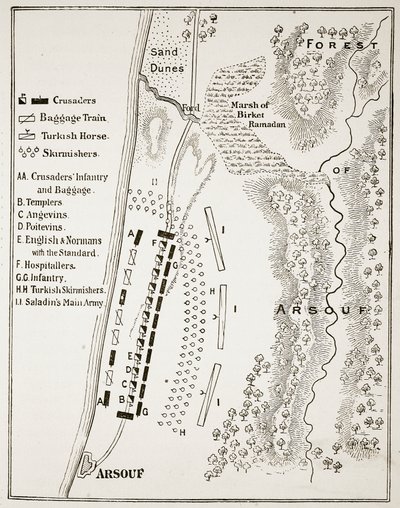 La battaglia di Arsuf, 7 settembre 1191 da English School