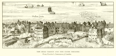 Il giardino degli orsi e il Globe Theatre da English School