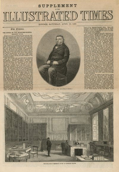 Il censimento a Londra da English School
