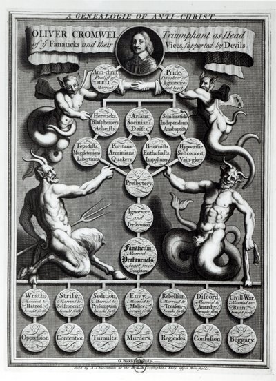 La genealogia dell