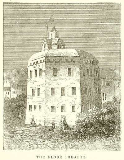 Il Globe Theatre da English School