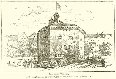 Il Teatro del Globo da English School