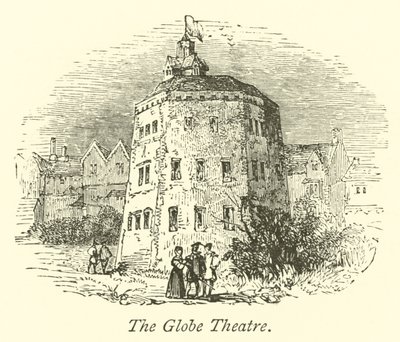 Il Teatro Globe da English School