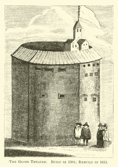 Il Teatro del Globo, Costruito nel 1594; Ricostruito nel 1613 da English School