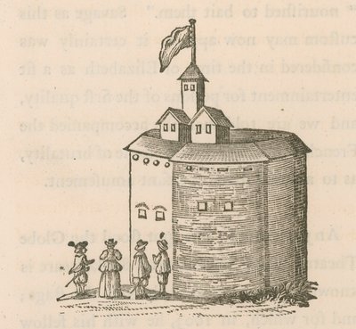Il Globe a Bankside, Londra da English School