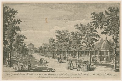 Il Grande Viale Sud nei Giardini di Vauxhall da English School