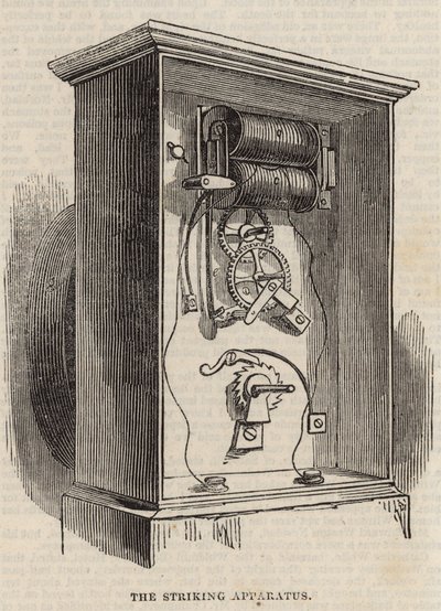 Il Grande Telegrafo Elettrico Occidentale: L