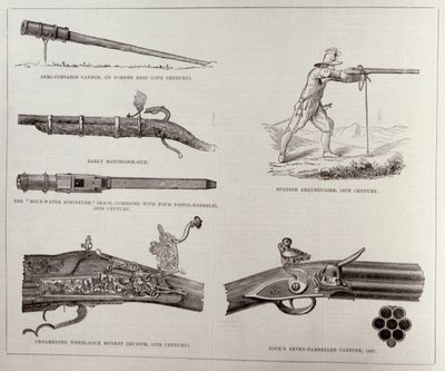 Il cannone e il suo sviluppo, da The Illustrated London News, 17 settembre 1881 da English School