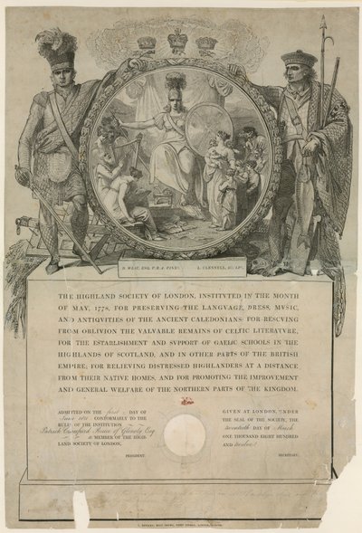 La Highland Society di Londra. Istituita nel 1778 da English School