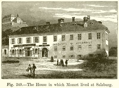 La casa in cui Mozart visse a Salisburgo da English School