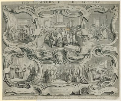 Gli umori della lotteria da English School