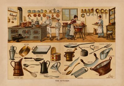 La cucina da English School