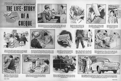 La storia di un assegno, 1964 da English School