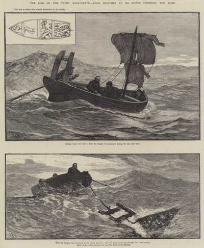 La perdita dello yacht Mignonette da English School