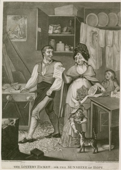 Il Biglietto della Lotteria o il Sole della Speranza da English School
