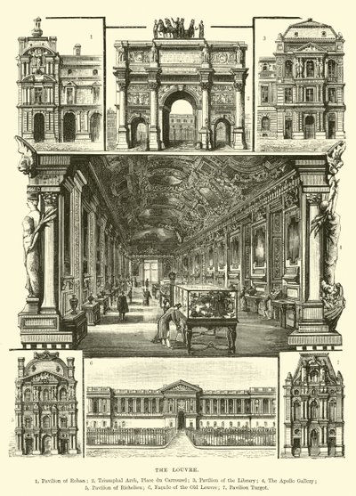 Il Louvre da English School