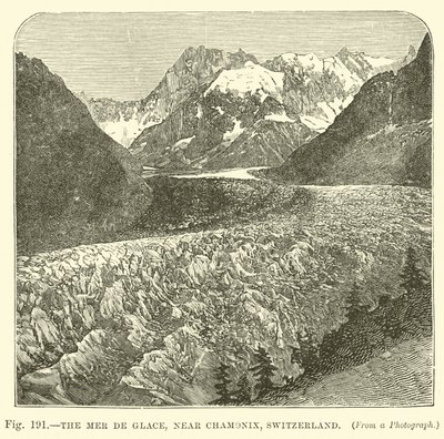 La Mer de Glace, vicino a Chamonix, Svizzera da English School