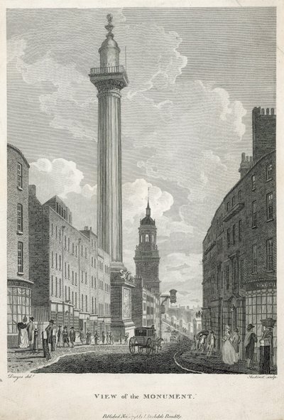 Il monumento da English School