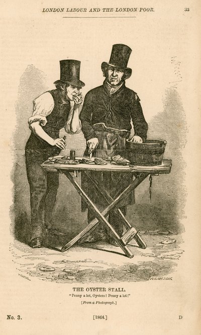 La bancarella delle ostriche da London Labour and the London Poor da English School