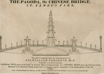 La Pagoda, o Ponte Cinese, St Jamess Park, Londra da English School